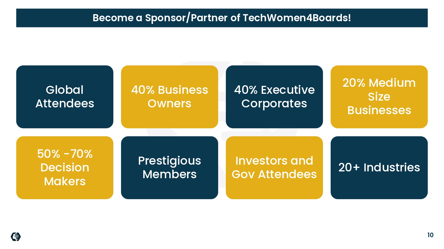 Sponsorship Deck - Gala Dinner - Awards - Certificates 2026 - WITHOUT THE PRICES_page-0010