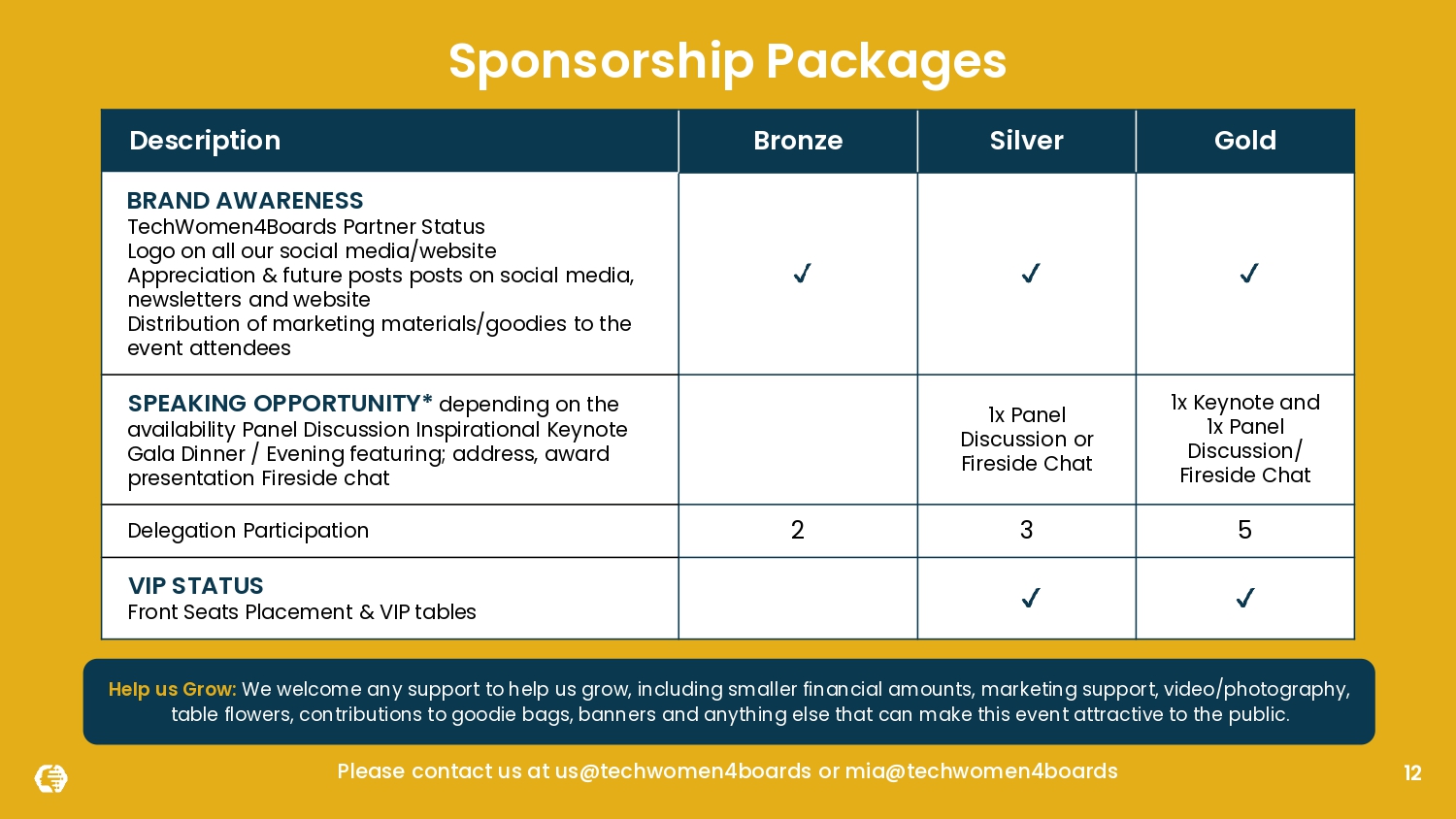 Sponsorship Deck - Gala Dinner - Awards - Certificates 2026 - WITHOUT THE PRICES_page-0012