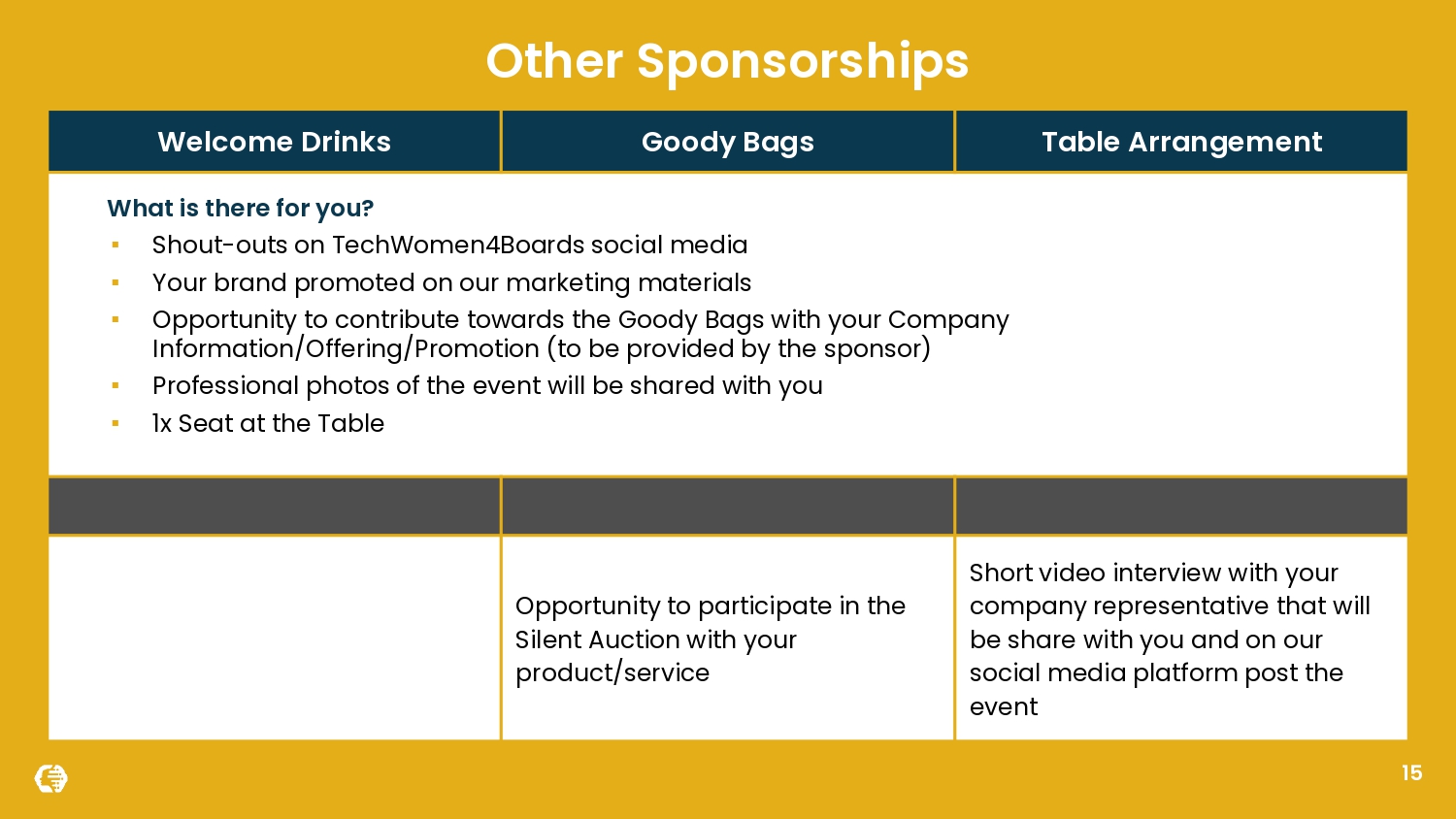Sponsorship Deck - Gala Dinner - Awards - Certificates 2026 - WITHOUT THE PRICES_page-0015